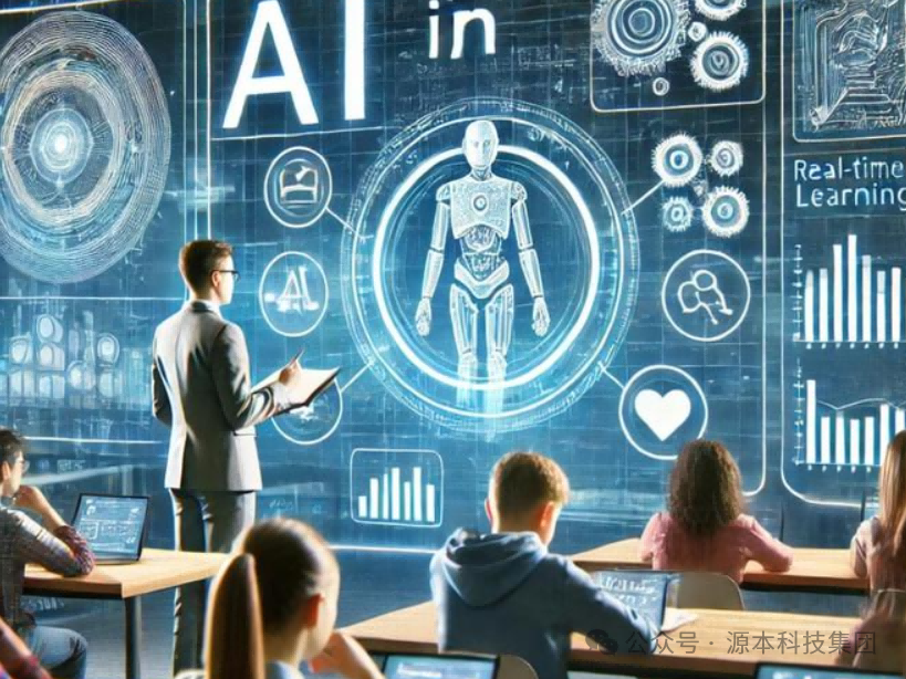 艾弗森贝博ballbet官网科技-本科生掌握大数据、云原生、AI-竞赛保研求职的“超车秘籍”来了！